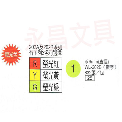 華麗牌WL-202B 彩色自黏標籤紙 直徑9mm (832張/包)  