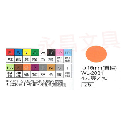 華麗牌WL-2031 彩色自黏標籤紙 直徑16mm (420張/包)